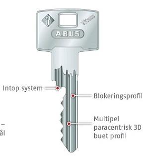 ABUS VITESS Nøgler