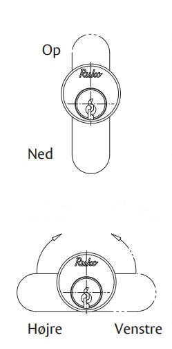 1607 Postkasse/skabs Cylinder