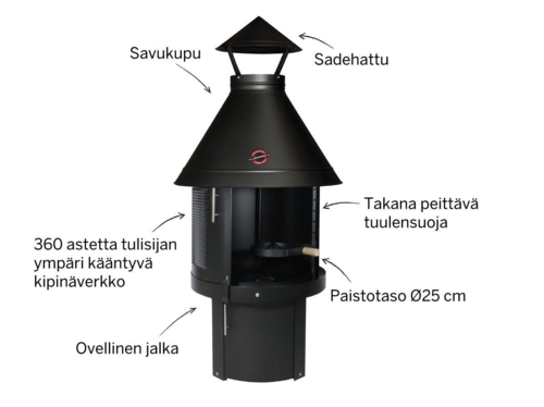 Muurikka t.g city, høj sort