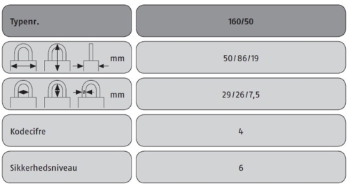Abus hänglås m / kod 160/50