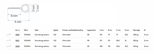 STORMKROGS ØSKNER 100X8X15 GLV