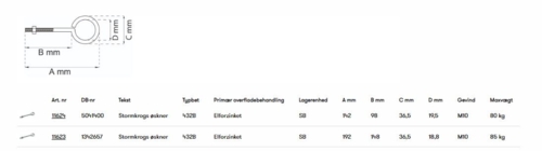 STORMKROGS ØSKNER M10X100X20 GLV