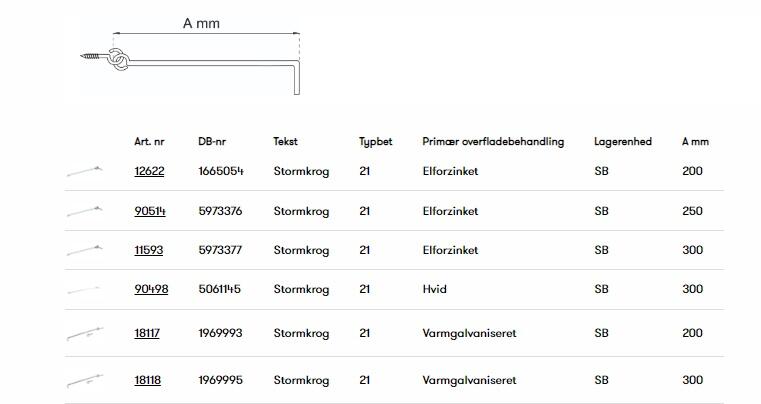 STORMKROG 21 200MM VARMGALV