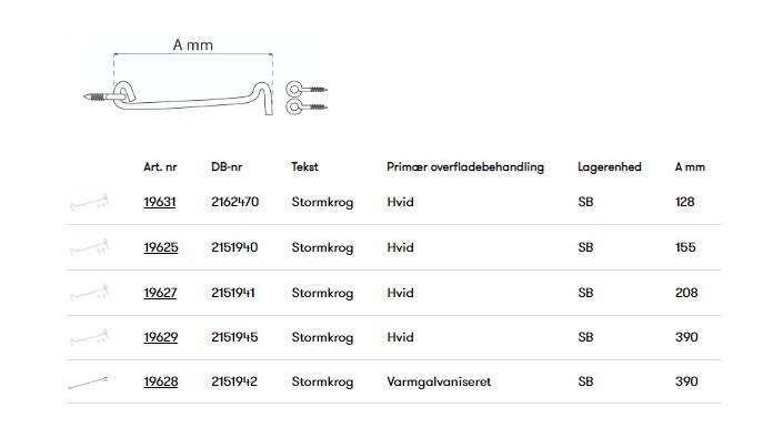 STORMKROG 155MM INKL. ØSKEN HVIDLAK
