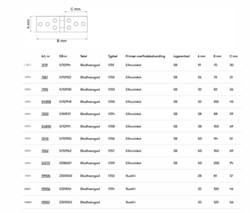 BLADHÆNGSEL 50X150MM 2STK ELGALV