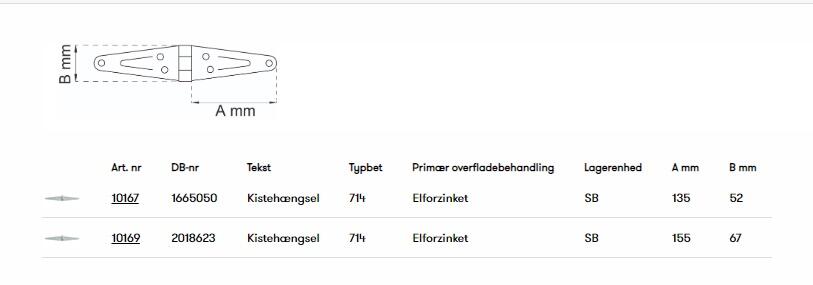 A-HÆNGSEL 714-150 GALV