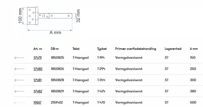 T-HÆNGSEL 380MM VARMFORZ.