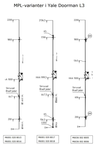 Yale Doorman L3 MPL komplet, 2200mm (H6 kolver), H, Krom