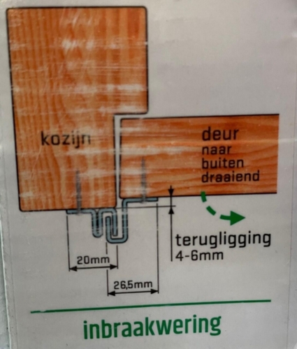 Secustrip 156 weiß Typ 3 aus 2115mm