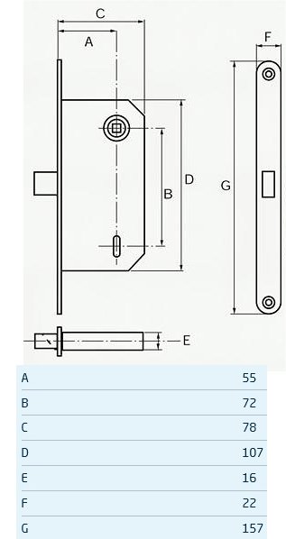 Rex 22 mittdörrlås