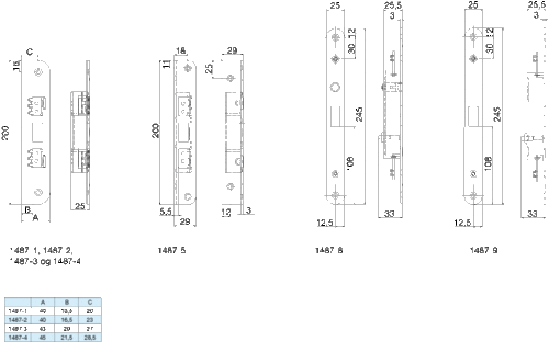 CONNECT SIKKERHEDSSLUTBLIK 1487