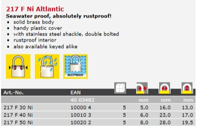 Marine hengelås Atlantic 217 40 mm