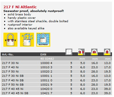 Marine hengelås Atlantic 217 40 mm med høy henger 45 mm