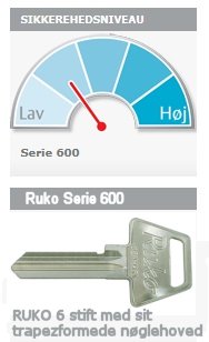 LÅS TIL MIKRO-KONTAKT RUKO 1606