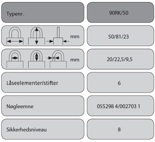 ABUS Titanium 90RK / 50