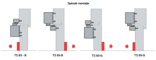 Dorma TS93G 2-5 With rail