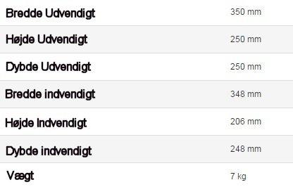 Smartsafe 20E mit elektrischem Codeschloss
