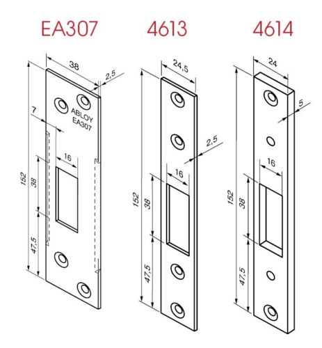 EA307 Slutblik Abloy EA307