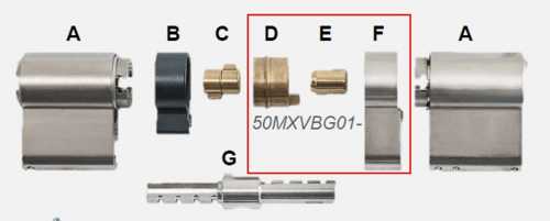Ekstra sikker ABUS ZOLIT DOBBELT PROFILCYLINDER MED STÅLBØJLE
