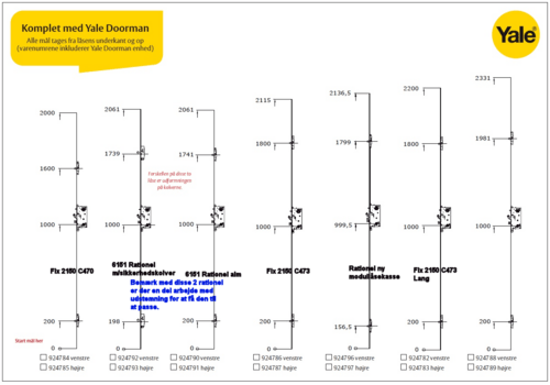 YALE DOORMAN BAR ohne Schlosskasten Multipoint ERSATZTEILE